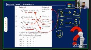 Top Most Repeated PYQs of Morphology of Flowering Plants | NEET Biology