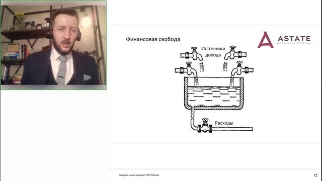 Инвестиции в недвижимость: расчет, инструменты, советы