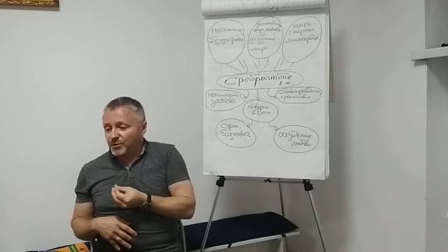 Страсть сребролюбия. Часть 1.