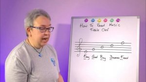 How To Read Music - Treble Clef - Basic Music Theory