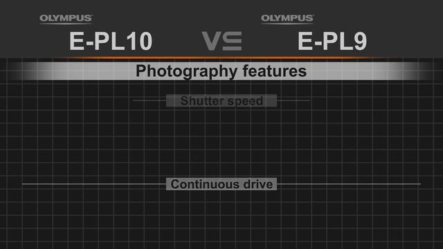Olympus PEN E-PL10 vs Olympus PEN E-PL9 смотреть онлайн