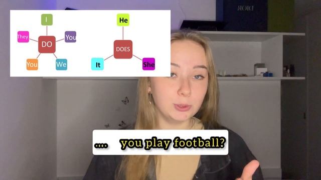 Do you … ? / Are you … ? Простое правило в английском! смотреть онлайн