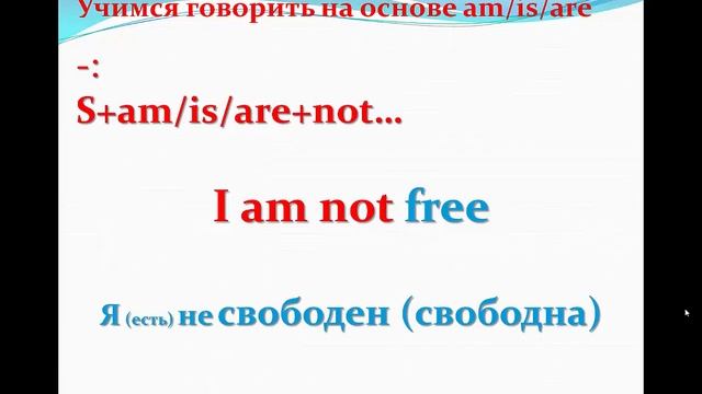 Разговорный английский с нуля/ Урок1/ Говорим на основе am/is/are/ Alla EngWorld смотреть онлайн