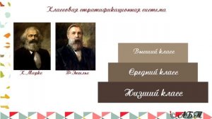 4.1 Социальная структура общества ? ОГЭ по ОБЩЕСТВОЗНАНИЮ с нуля