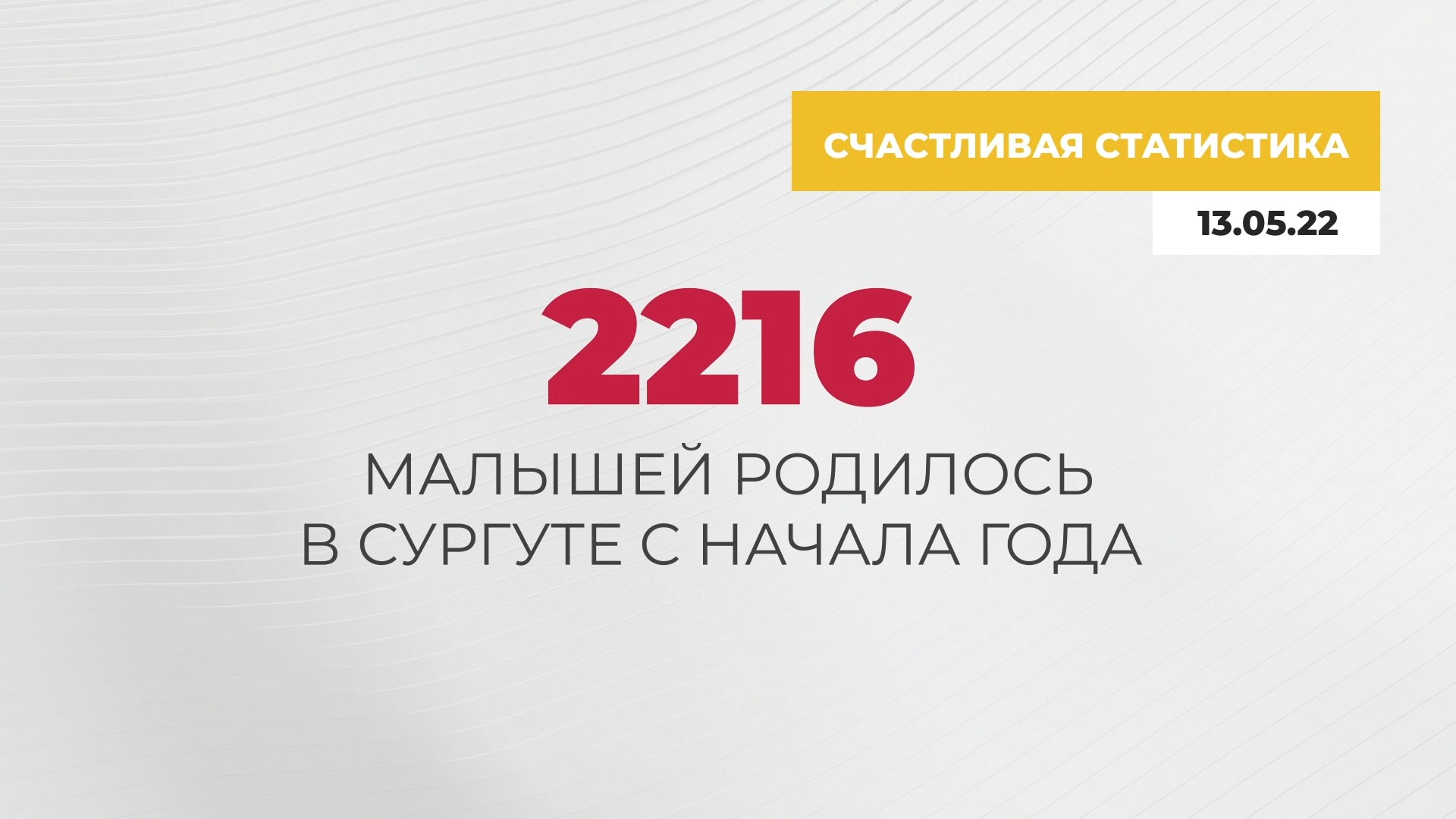 Счастливая статистика Сургута. 13.05.2022