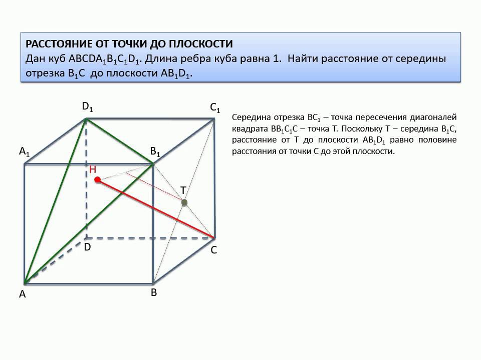 ЕГЭ по математике. Стереометрия. Расстояние от точки до плоскости. Пример задачи. Куб.