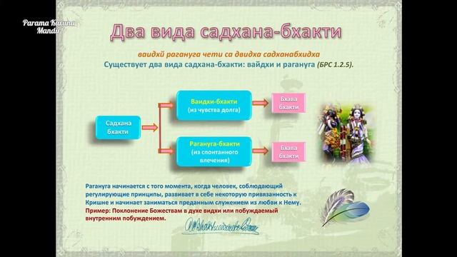 Практика садхана-бхакти. Даяван прабху