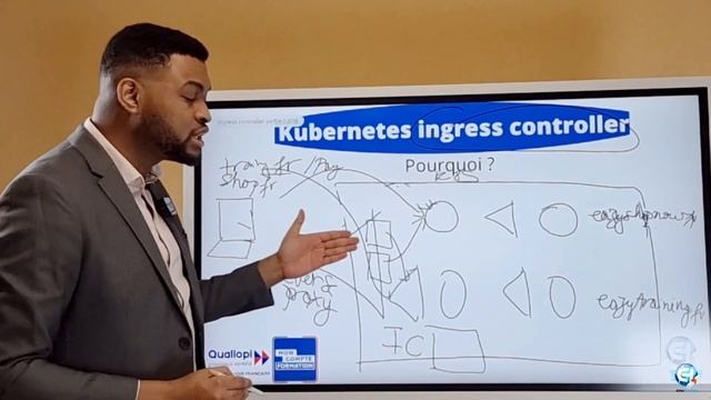 C’est quoi l’ingress controller sur un cluster Kubernetes ? смотреть онлайн