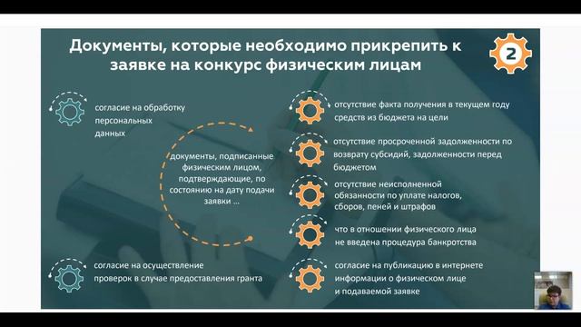 Грантовая поддержка социальных инициатив молодежи смотреть онлайн