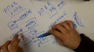 проверяем индуктивный ДПКВ