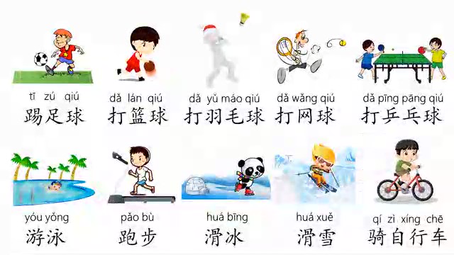 КИТАЙСКИЙ (Sports in Chinese)