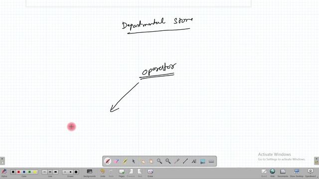 Facade Design Pattern | Structural Design Pattern | Java