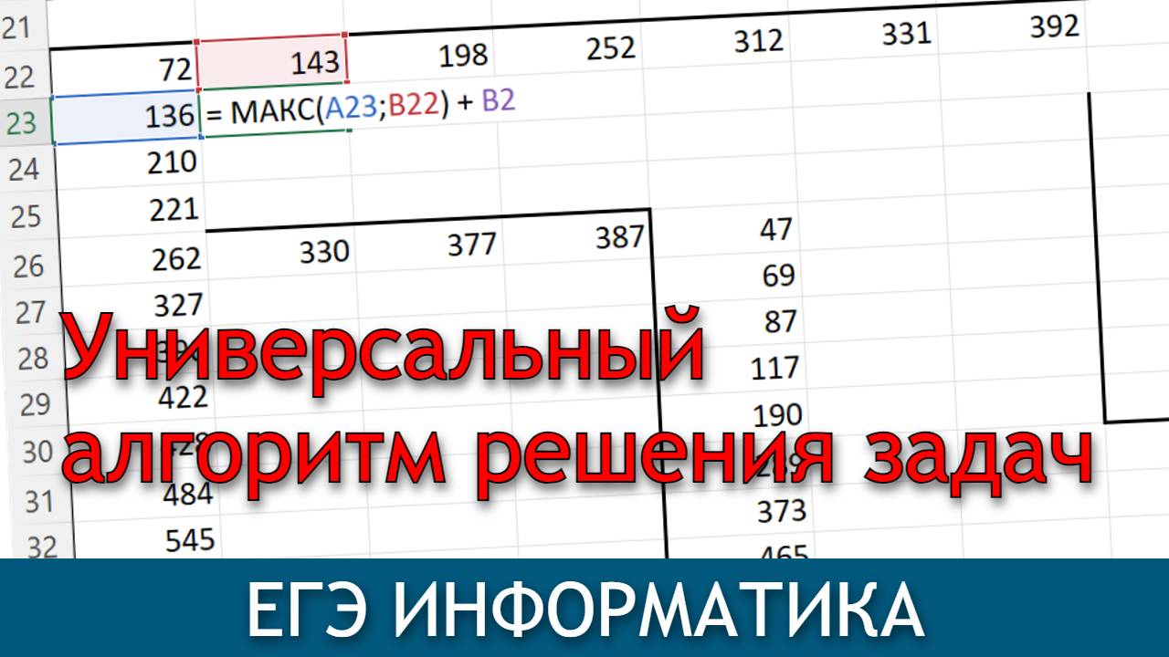 Полный разбор за 24 минуты | Задание 18 ЕГЭ информатика