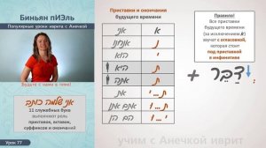 №77 повтор+прописи ГЛАГОЛЫ В ИВРИТЕ║БИНЬЯНЫ ИВРИТА ПИЭЛЬ ч.1 ПРОШЕДШЕЕ И БУДУЩЕЕ ВРЕМЯ║ИВРИТ ГЛАГОЛ