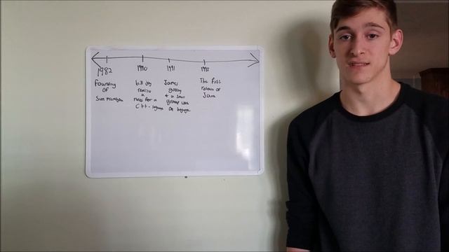 java смотреть онлайн