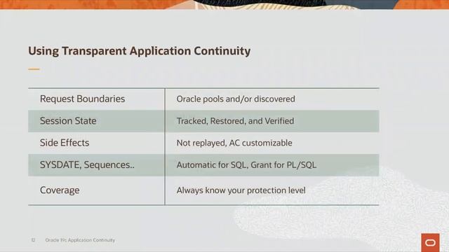 Oracle Database 19c: Application Continuity смотреть онлайн