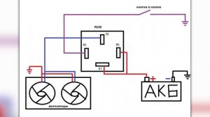 Система охлаждения Зил. Доработка.