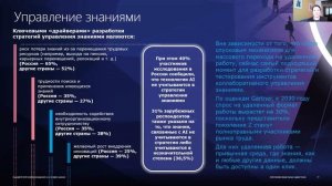 Тренды в L&D  Как построить эффективную систему L&D в компании