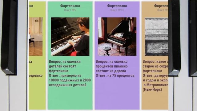 ФОРТЕПИАНО ? ТОП 17 интересных фактов об этом клавишном инструменте, отличие от пианино и рояля