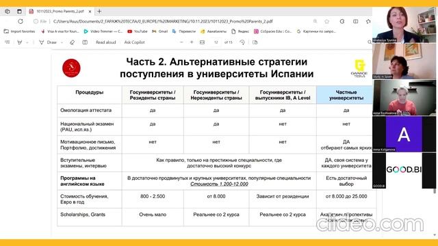 Учиться в университете Европы: сценарии поступления