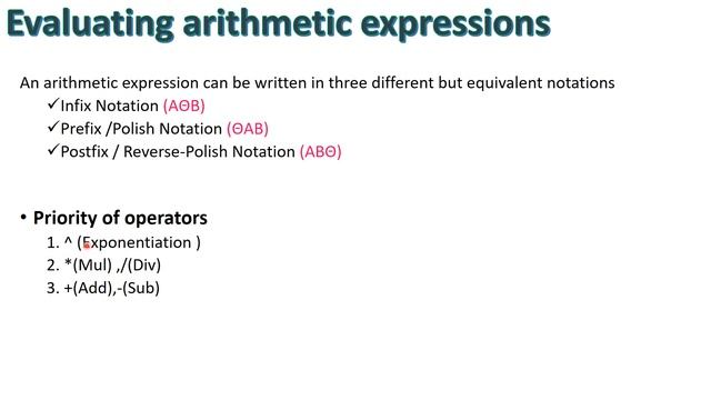 Data Structure Stack ADT смотреть онлайн
