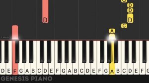 What A Wonderful World Piano Tutorial Easy Slow | Louis Armstrong + Sheet Music