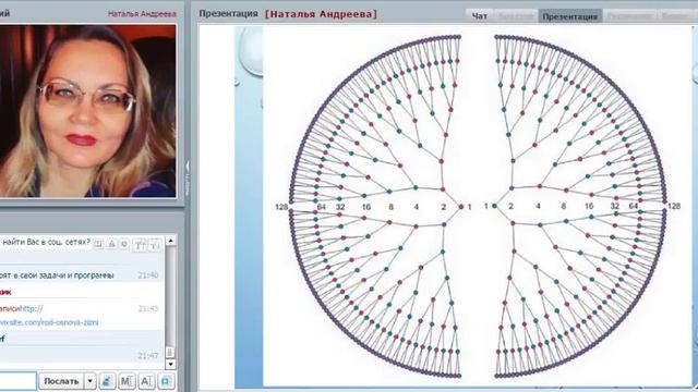 Род-Основа Жизни! смотреть онлайн