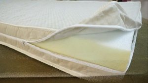 Обзор съемного чехла на матрас