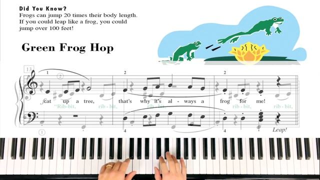 Green Frog Hop (Piano Adventures - Level 2A Performance Book)