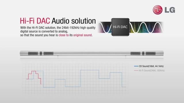 LG 4.1ch Hi-Fi Soundbar NB5540