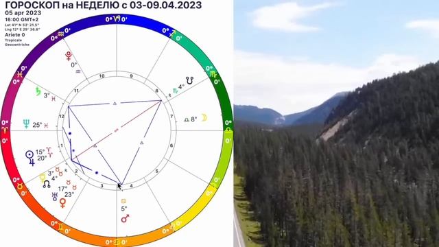 ПОЛНОЛУНИЕ?ГОРОСКОП с 3-9 АПРЕЛЯ 2023 ГОРОСКОП на КАЖДЫЙ ДЕНЬ/ГОРОСКОП НА НЕДЕЛЮ С 3-09.04.2023/OLG
