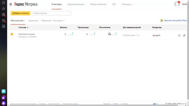 Работа счетчика Яндекс Метрики. Тортики на заказ смотреть онлайн
