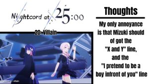 Rating ALL Nightcord at 25:00 songs [May 2023] Project Sekai