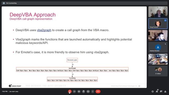 Dor Livne - DeepVBA: A GCN approach for malicious code detection