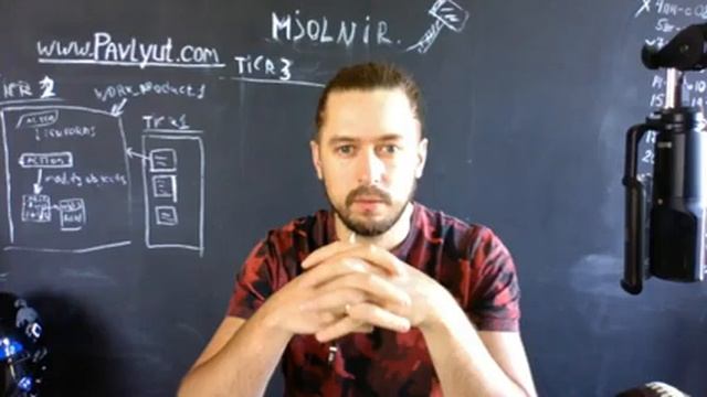 Как работать Мьёльниром
