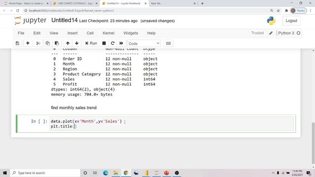 Python Data Visualization using Pandas, Matplotlib, and Plotly Dash-Line Charts