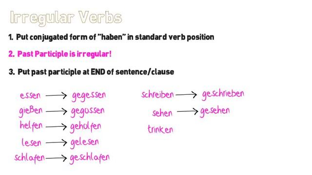 K8 - Past Tense смотреть онлайн