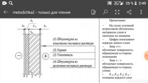 Теплотехнический рассчет ограждающих конструкций