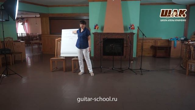 7. Без чего нельзя выходить перед публикой. Публичное пение для поющих гитаристов смотреть онлайн