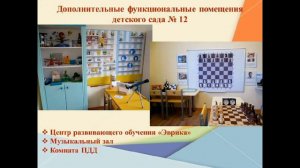 Ресурсный центр по организации развивающей предметно-пространственной среды в ДОУ