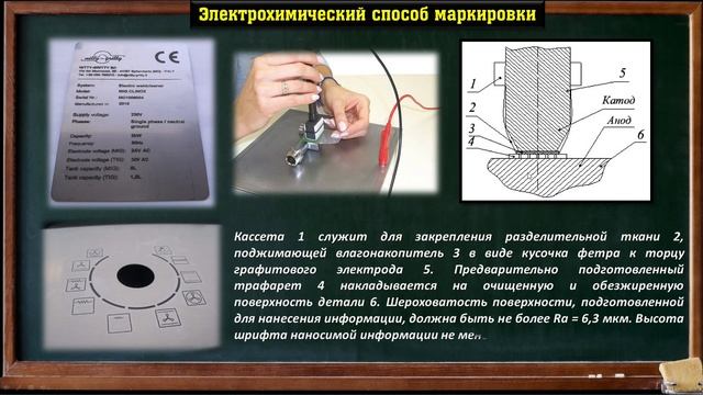 Маркировка деталей на производстве ➤ Основные способы нанесения маркировки на металл