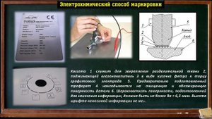 Маркировка деталей на производстве ➤ Основные способы нанесения маркировки на металл