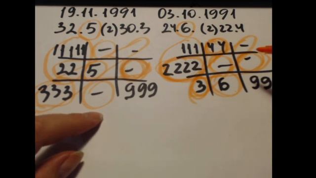 Разборы ваших тестов от 28 03 2020 смотреть онлайн