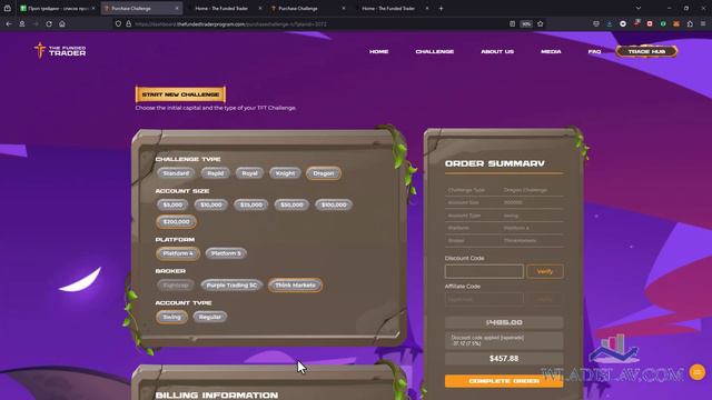 Проп трейдинг. Обзор проп компании TheFundedTraderprogram