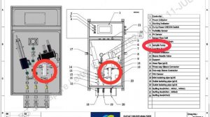 Marine Scrubber water inlet and outlet cabinets / Консоли воды судового скруббера