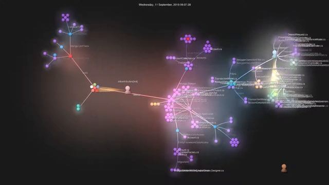 Gource visualisation: ivanpaulovich/clean-architecture-manga on 2020-07-16 смотреть онлайн