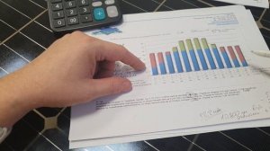 Окупаемость солнечной электростанции 5 кВт. Есть ли резон устанавливать солнечную станцию в 2021