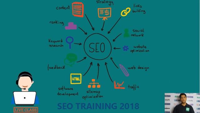 এসইও করে কত আয় করা যায়?... смотреть онлайн