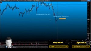 Обзор фьючерсов CME  29.05.2017 МЕХАНИКА РЫНКА.