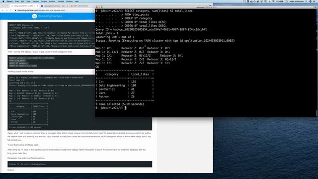 Apache Hive on Amazon EMR Part 1 смотреть онлайн